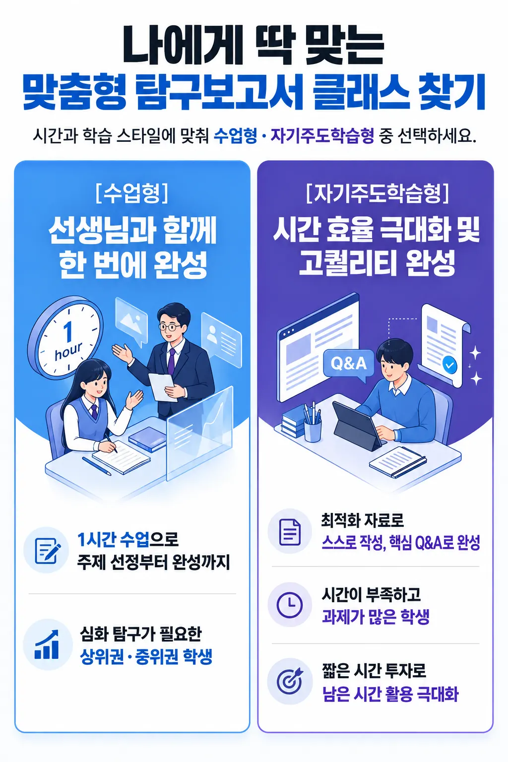 맞춤형 탐구보고서 클래스 찾기 · 수업형 · 자기주도학습형