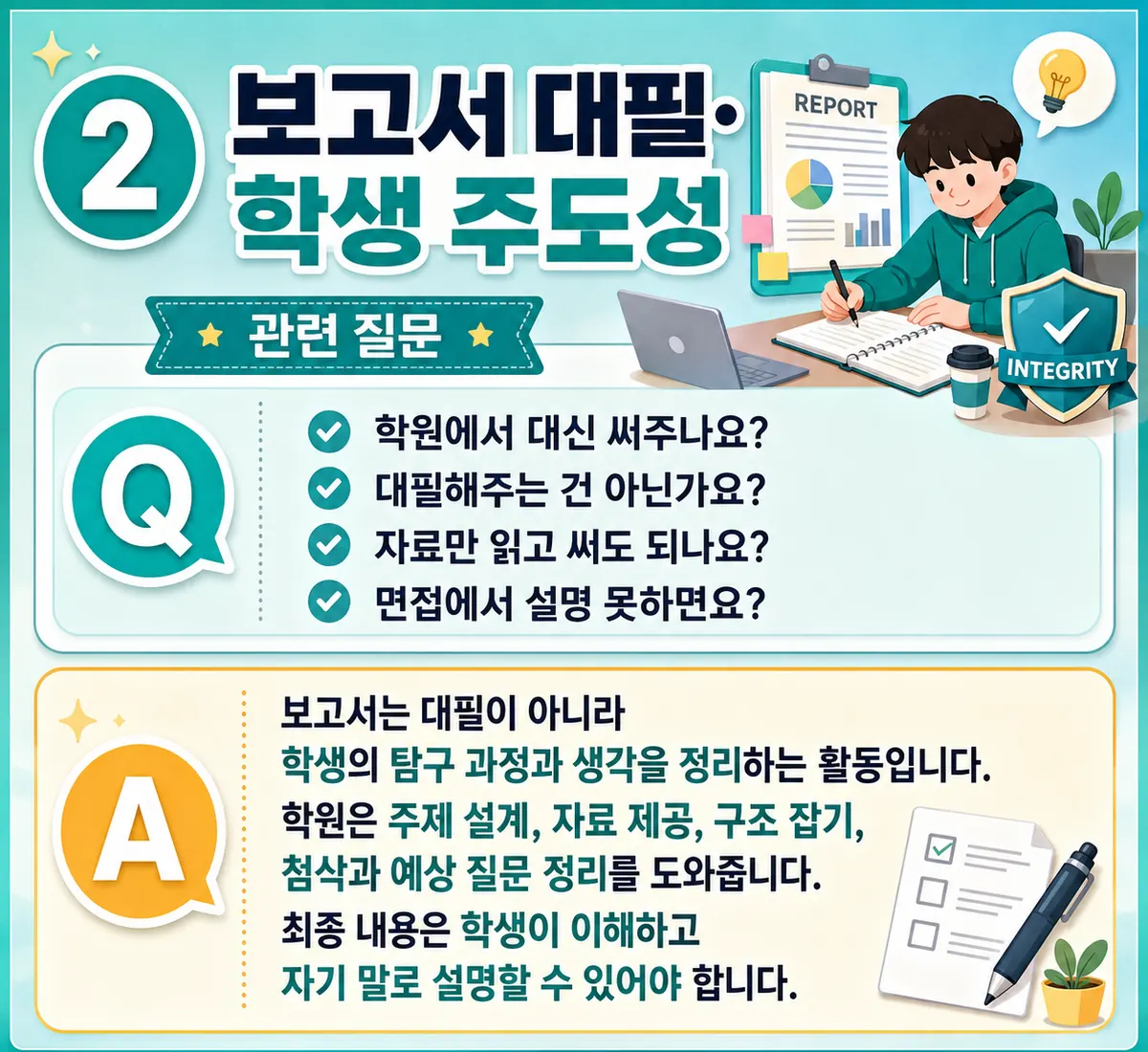 2. 보고서 대필 · 학생 주도성 — 학원은 대신 쓰지 않고 학생이 직접 완성