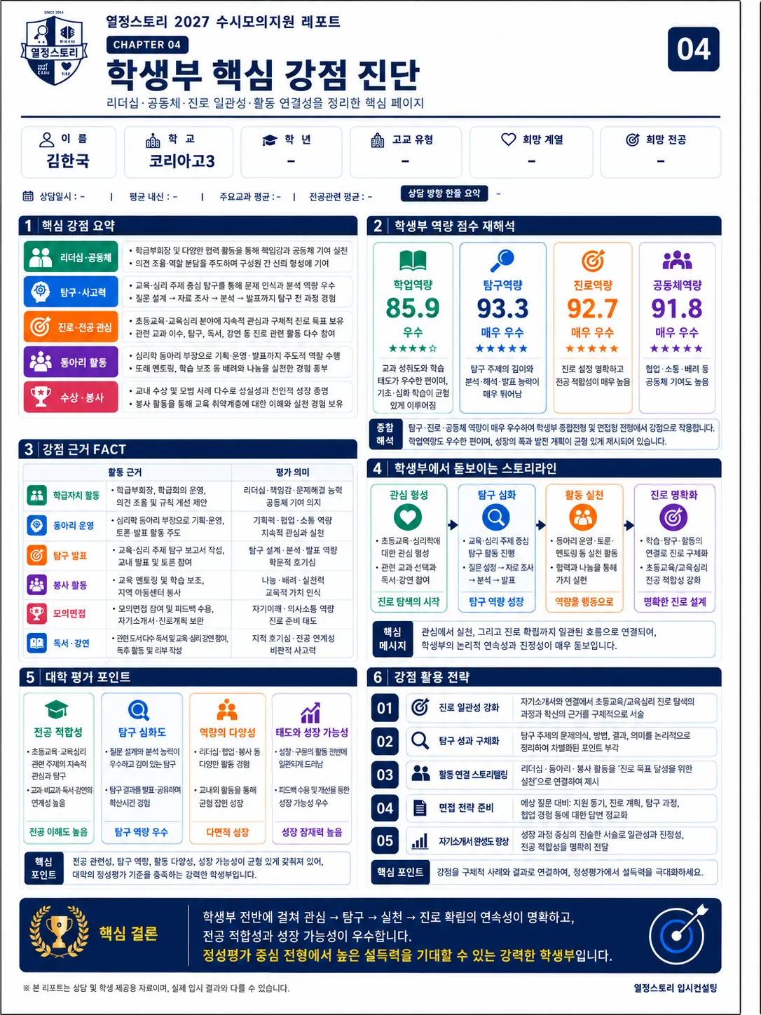 학생부 핵심 강점 진단