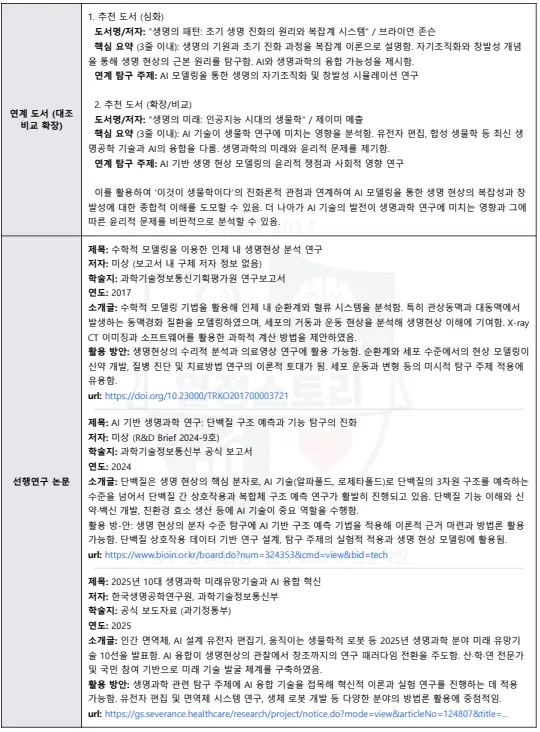 ③ 연계 도서 · 선행연구