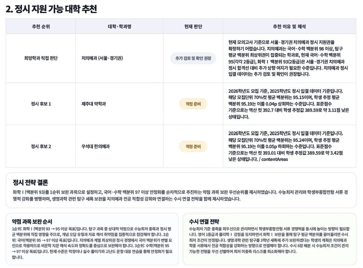 정시 지원 가능 대학 샘플 보고서