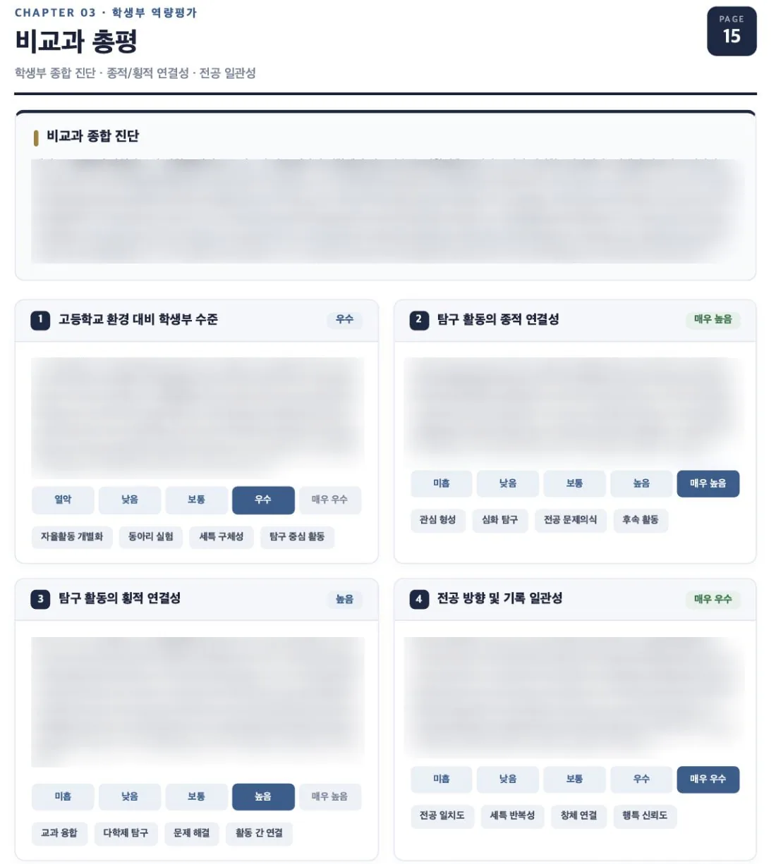 비교과 총평