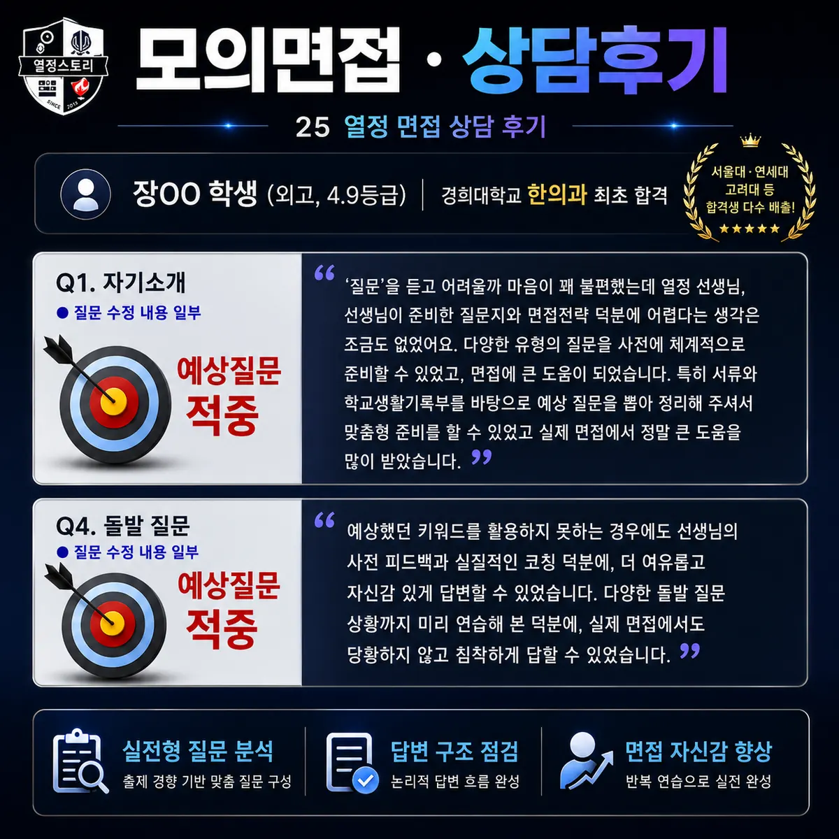 경희대 한의과 모의면접 후기