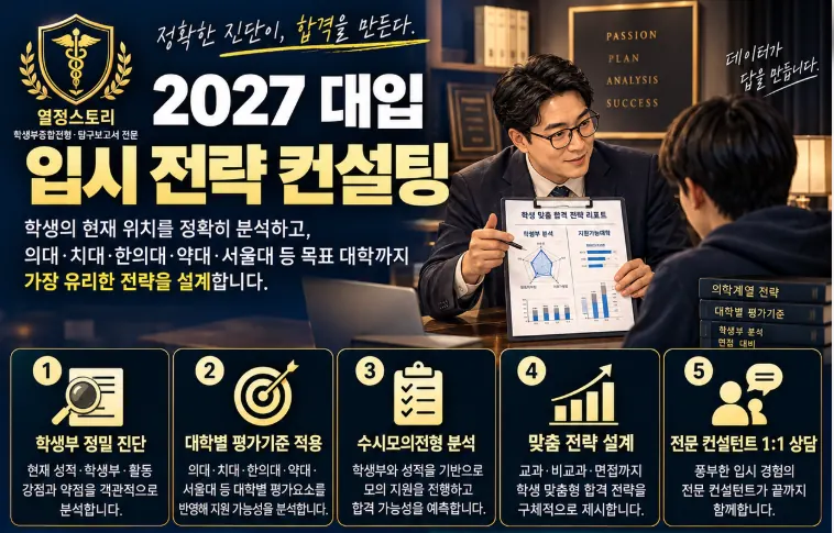 원장 직접 수시 상담