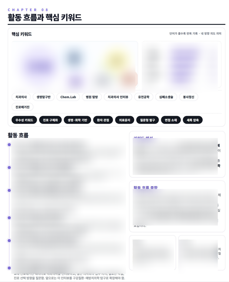기본종합진단 4P 예시자료