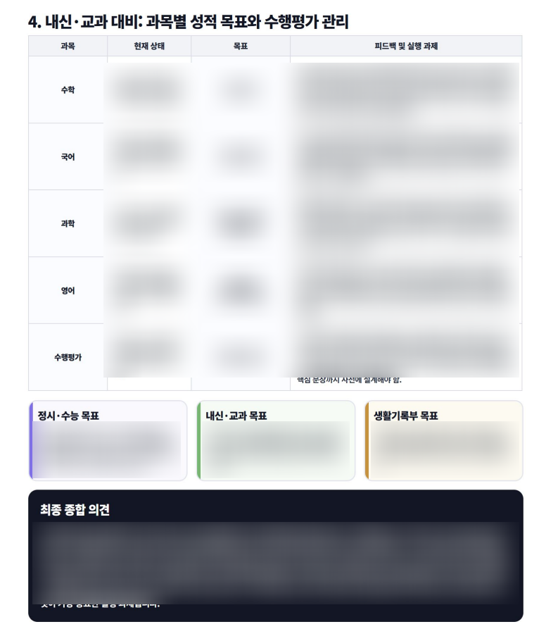기본종합진단 7P 예시자료