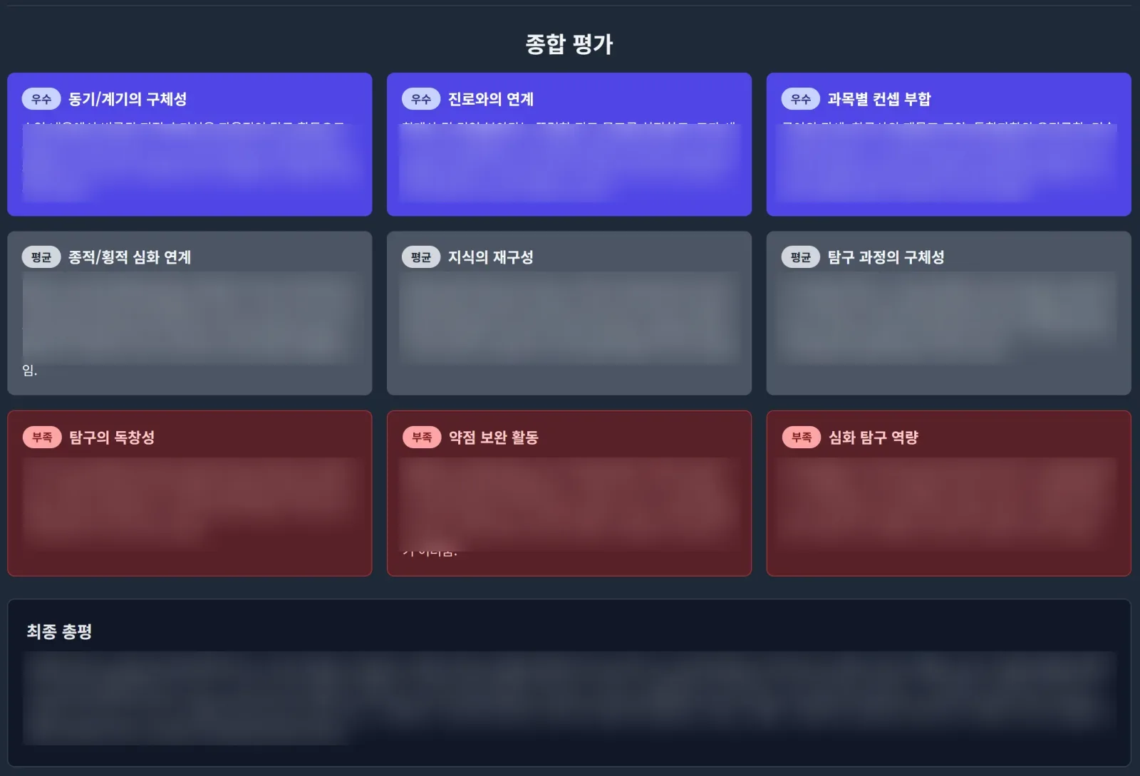 대학별 합격 가능성과 보완 로드맵을 담은 솔루션 레포트 예시